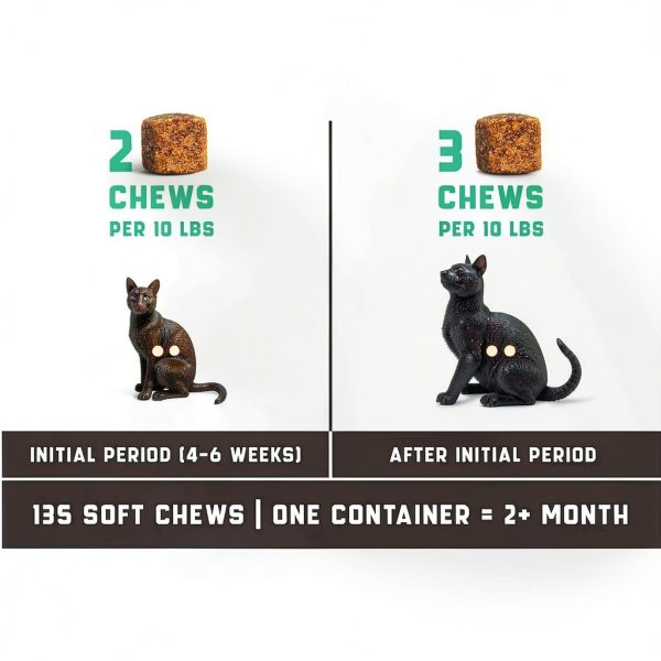 Lysine Cat Treats with Natural Vitamins & Trace Minerals - Daily Immune Support for Cats & Kittens That Eases Sneezing, Runny Nose, Watery Eyes - Promotes Respiratory Health, Normal Eye Function 135-3