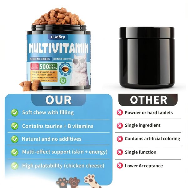Cat Multivitamin Cudory Cheese Chew with Taurine B Complex 500 Chews-6