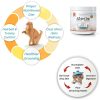Indoor Cat Multivitamin - Finicky Feline Omega 3 Lysine-4